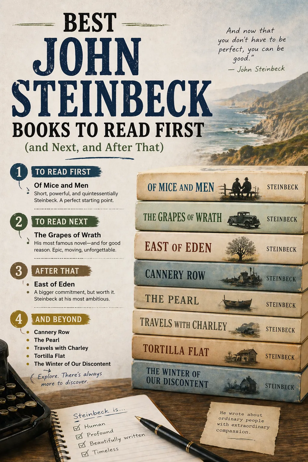 Best John Steinbeck Books to Read First (and Next, and After That)