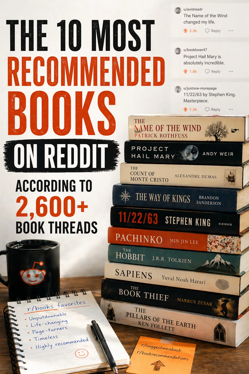 The 10 Most Recommended Books on Reddit, According to 2,600+ Book Threads